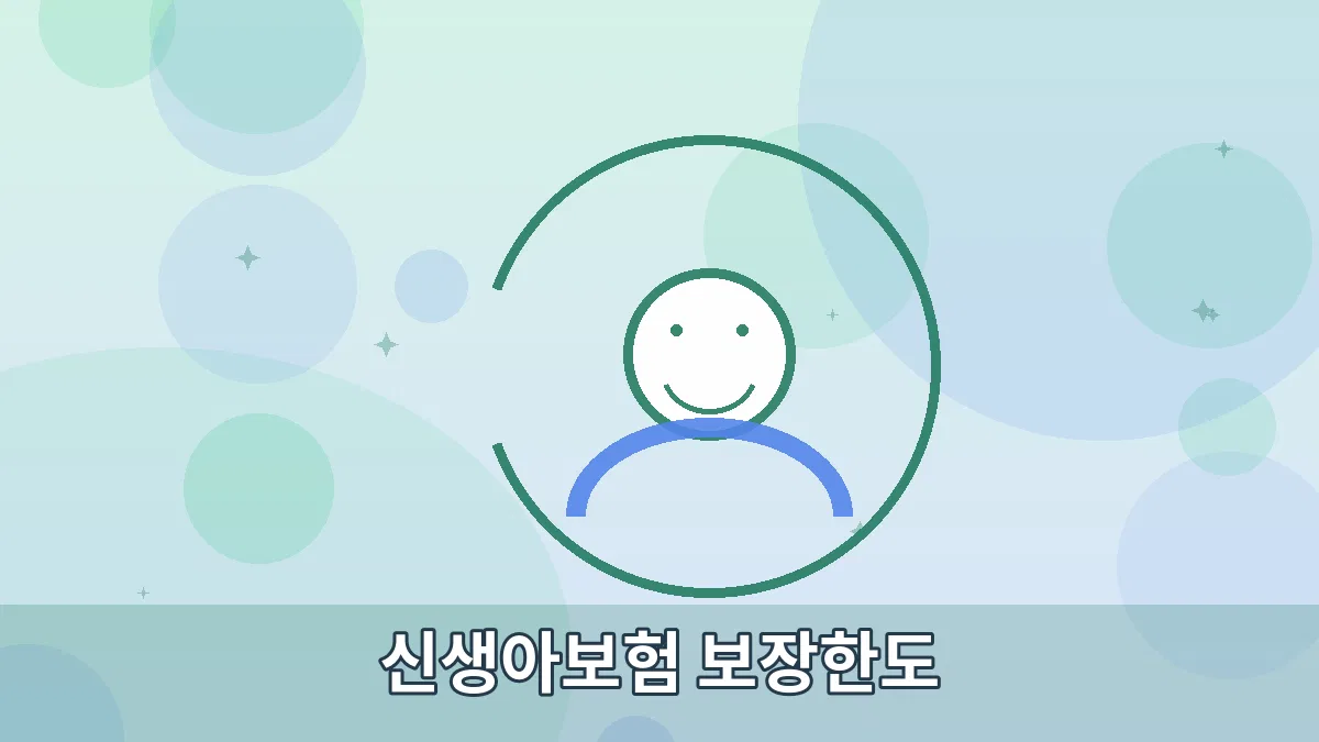 신생아보험 보장한도 안내 이미지 2