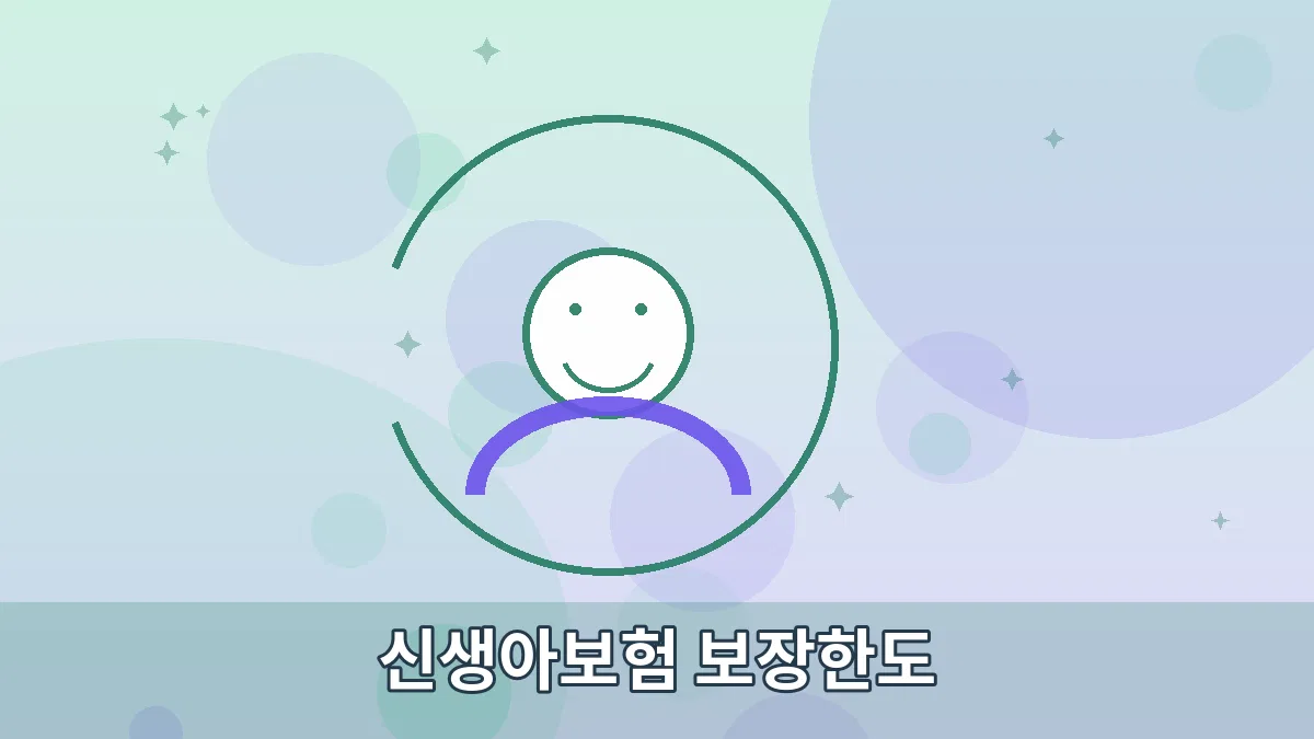 신생아보험 보장한도 안내 이미지 3