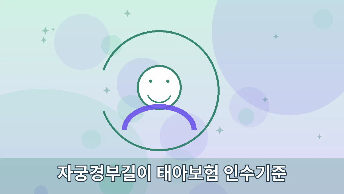 자궁경부길이 태아보험 인수기준 안내 이미지 3